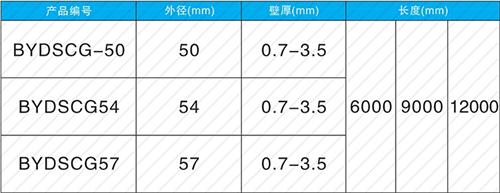 丰润法兰式声测管规格尺寸