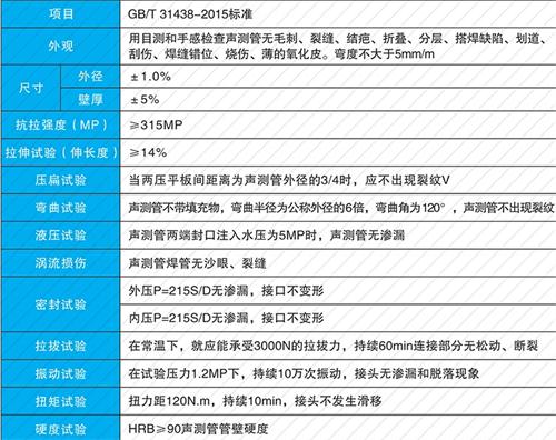 丰润法兰式声测管性能特点